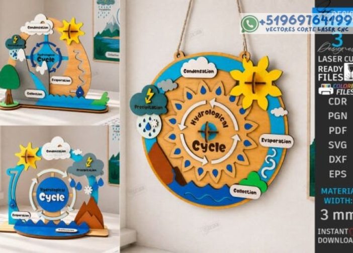 Juego de paneles del ciclo hidrológico del agua Para mas Vectores Whatsapp 51969764199