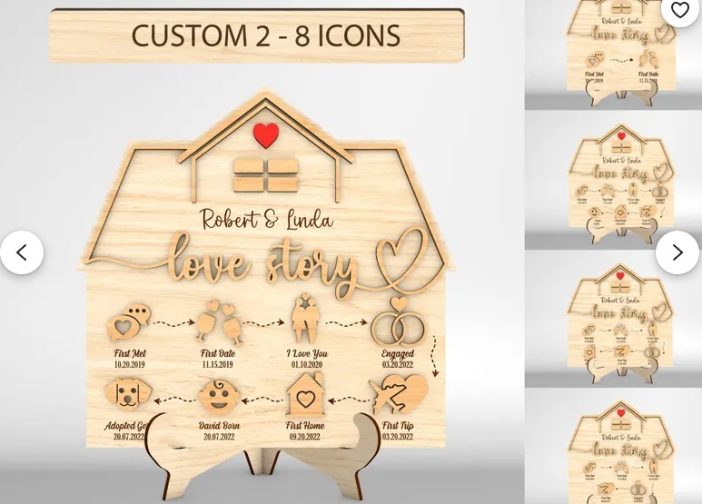 Letrero de casa con linea de tiempo de historia de amor personalizado