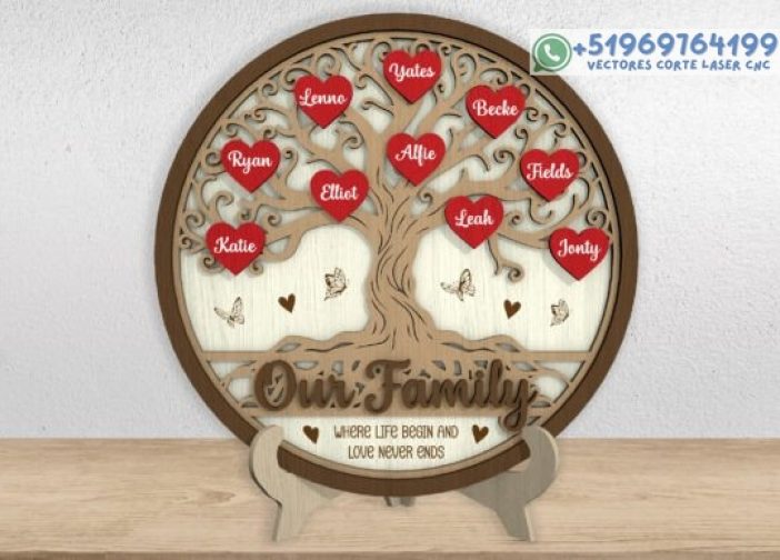 árbol genealógico personalizado Para mas Vectores Whatsapp 51969764199